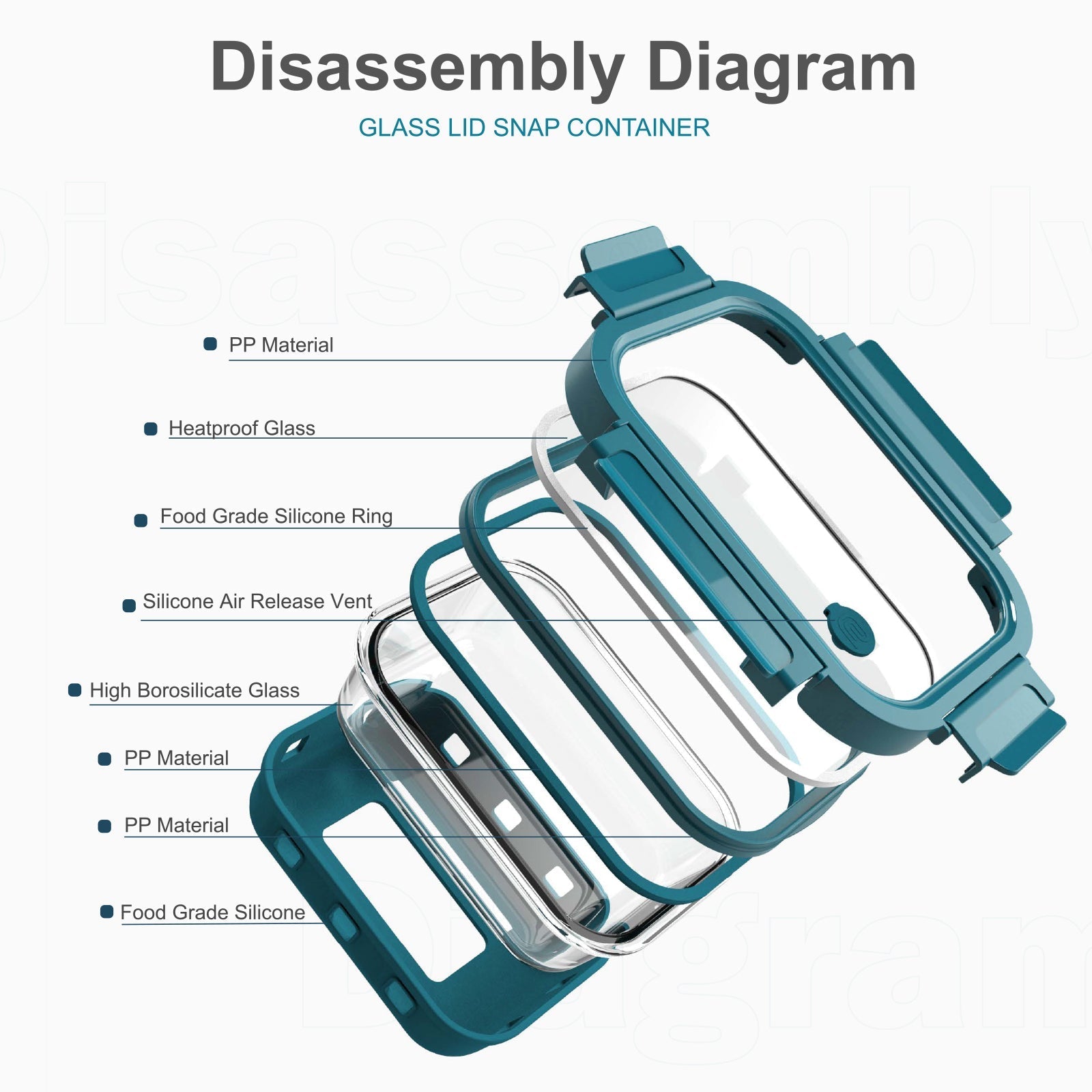 Multicolor Glass Storage Set