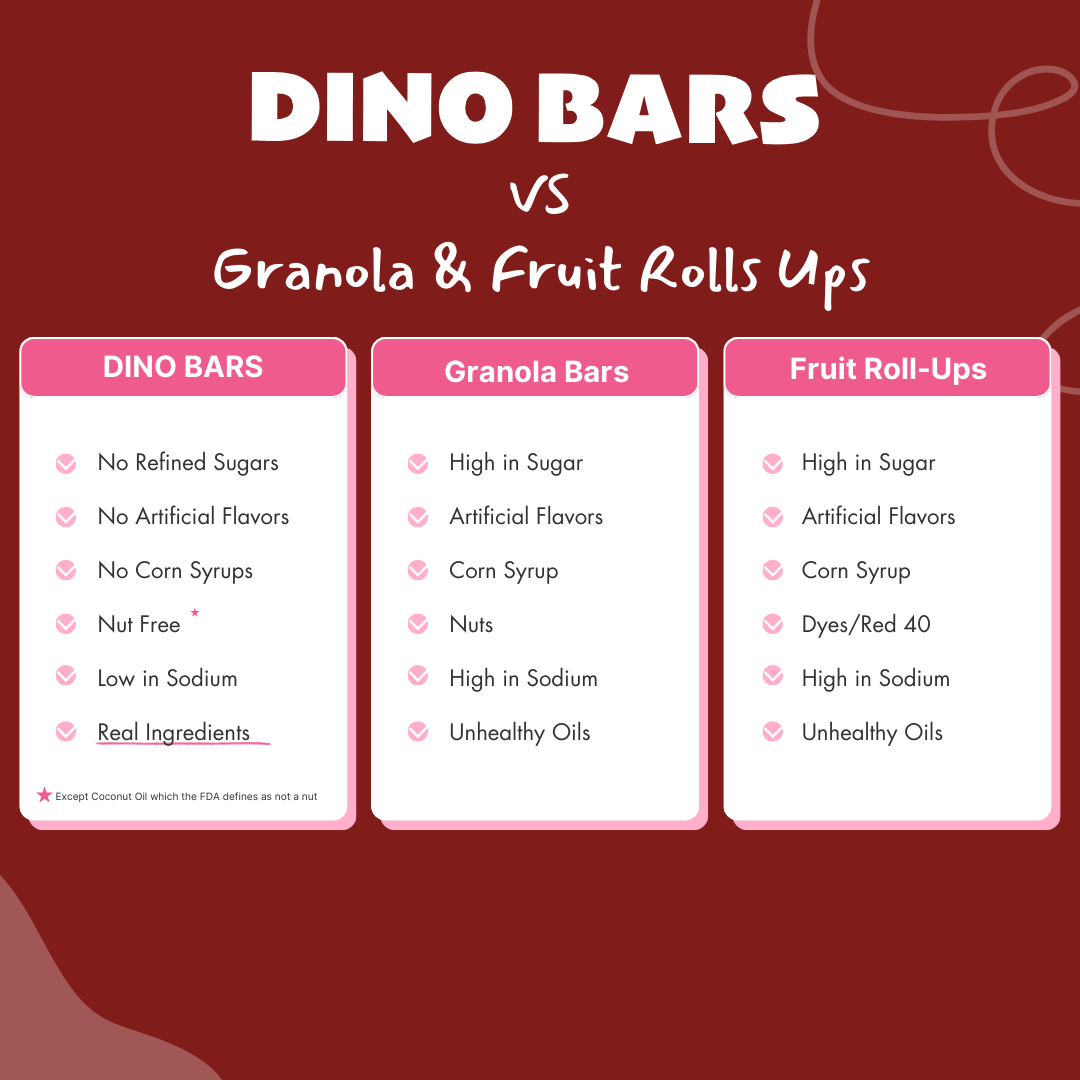 Cherry Beet Bar | NEW FLAVOR!